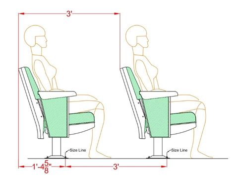 Theater Seating Installation | Theater Seat Planning | Home Theater ...