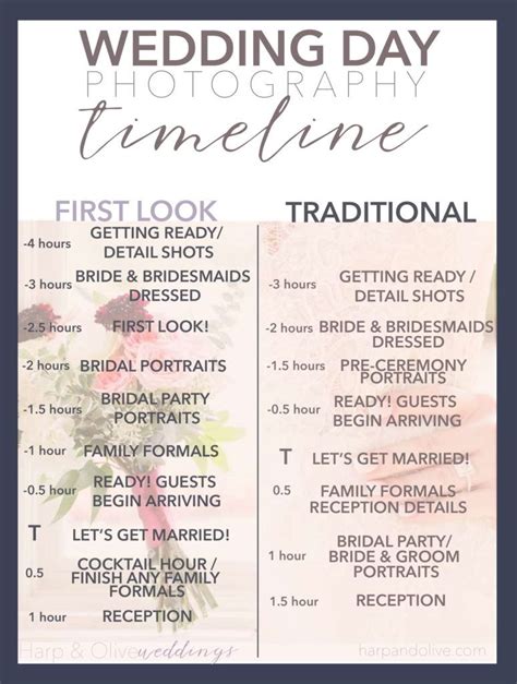 Wedding Day Timeline Sample | Wedding day timeline, Wedding day timeline template, Wedding timeline