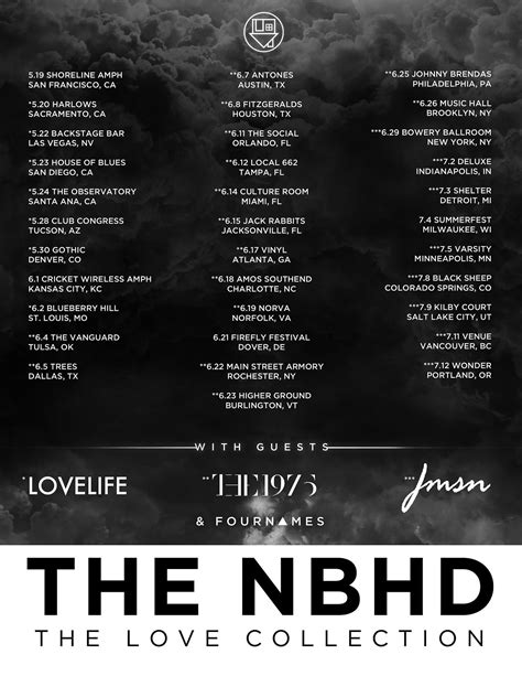 Pin by Evy on love | The neighbourhood, Tour posters, Band posters