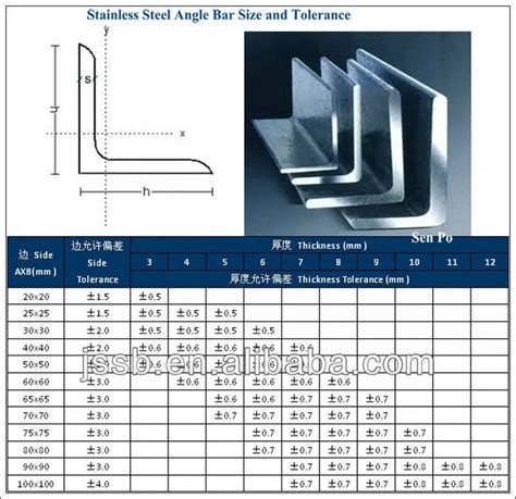 Equal Stainless Steel Angle Bar,Steel Angle 50x50x5,Hrap Steel Angle ...