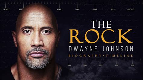 Who is THE ROCK? | Biography Timeline in 2021 | The rock dwayne johnson ...