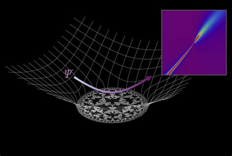 Quantum Gravity and Field Theory » MIT Physics