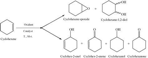 Cyclohexane Epoxide