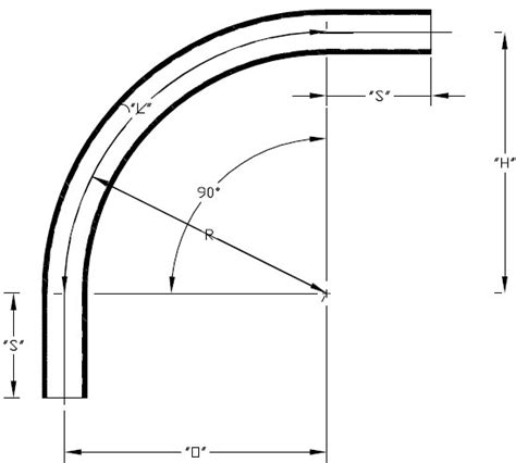 PVC, 90° Elbows Plain End, 1" Size, Schedule 80