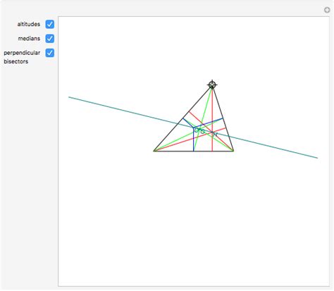 Euler Line - Wolfram Demonstrations Project