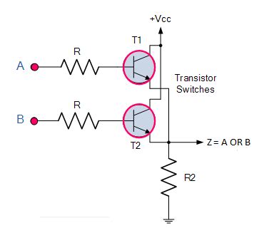 Explain Logic OR Gate and Its operation with Truth Table - Electronics Post
