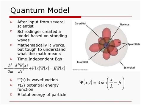 quantum model