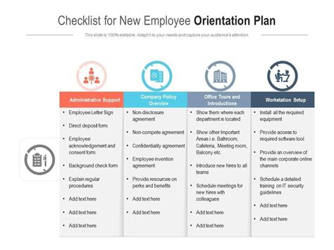 What is New Employee Orientation? Importance & Best Practices