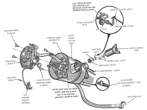 Understanding the Flaming River Steering Column Wiring Diagram: A ...