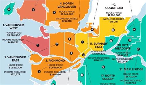 This infographic breaks down how unaffordable detached homes in Metro Vancouver are Vancouver ...