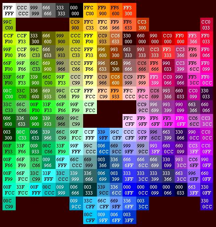 What Does Hex Mean In Python - What Does Mean