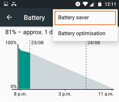 The Best Android Battery Saver Apps And Tips You'll Need | 2024