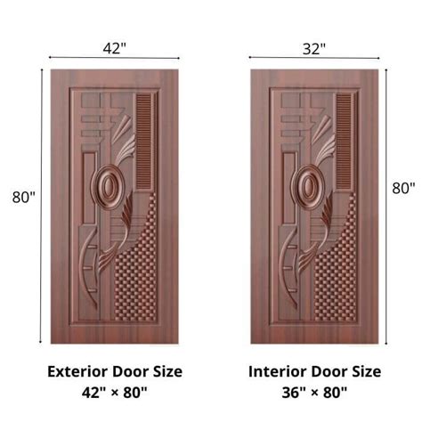 Standard Door Size|Standard Door Width| Standard Door Height| Standard Door Frame Size - Civil Lead