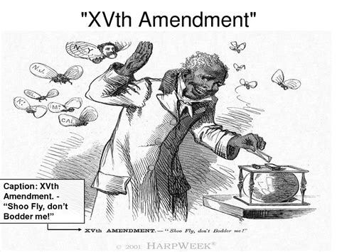 Proposition and Ratification - The 13th, 14th, and 15th Amendments