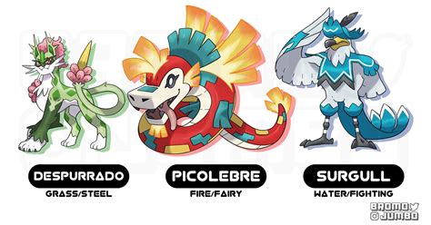 Pokémon Fan Artists Are Predicting What The Gen 9 Starter Evolutions ...