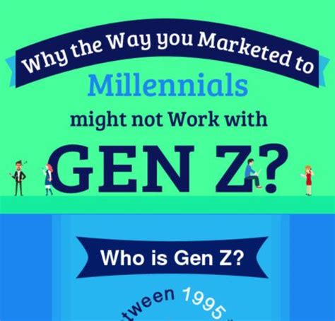 Generation Z Infographic Archives - e-Learning Infographics