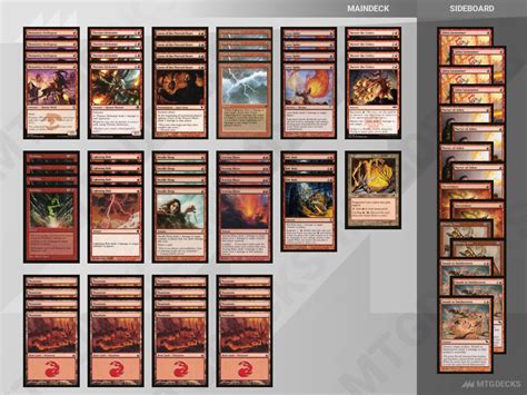 MTG Pauper Burn - 2104 top decks • MTG DECKS