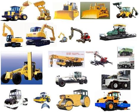 Global Heavy Construction Equipment Market Growth Explained In a New Research Report