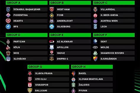 Europa Conference League schedule confirmed: When do West Ham, Villarreal and Fiorentina play ...