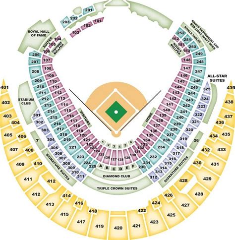 Kauffman Stadium Seating Map With Rows | Awesome Home