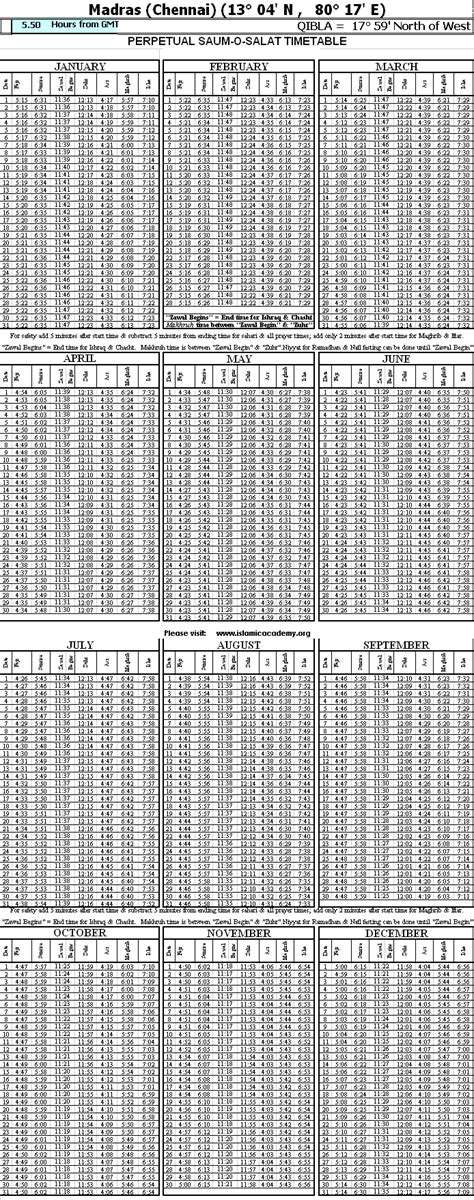 Islamic Namaz (Salat) Times Madras Chennai India - Prayer (Salah) Time ...