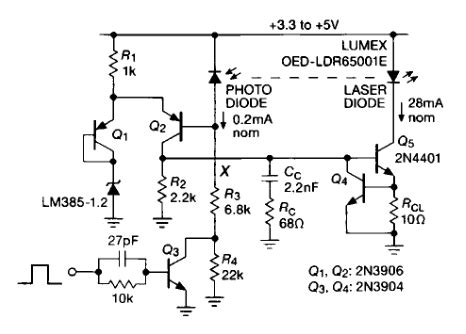 Laser Diode driver circuit help - Electrical Engineering Stack Exchange