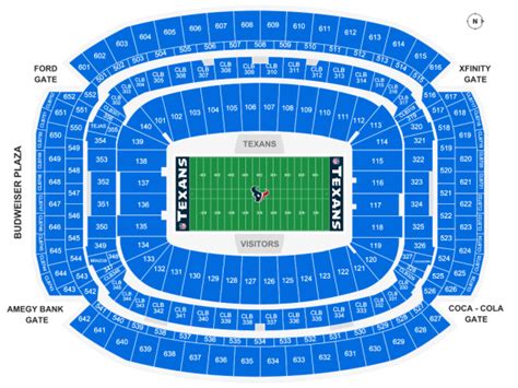 Step Inside: NRG Stadium - Home of the Houston Texans - Ticketmaster Blog