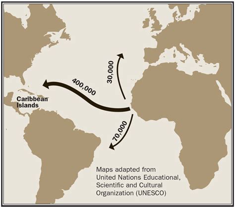 Breaking the Chains: The End of the Transatlantic Slave Trade - S.C ...