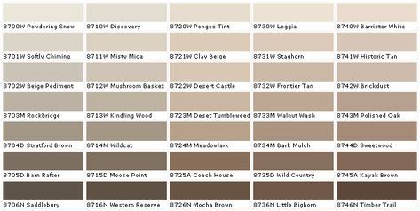 Kwal Paint Color Chart | Yo Quiero Paintcolor Ideas