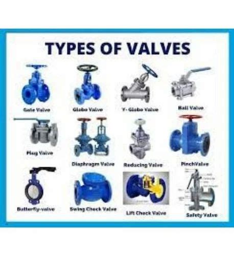 All Types Of Industrial Valves at Rs 1000/piece in Kolkata | ID ...