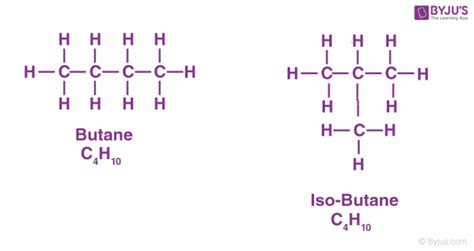 Isomers of Butane - Constitutional & Conformational Isomers of Butane