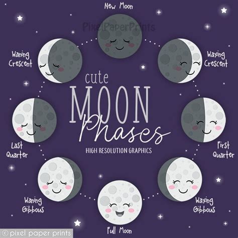 Cute Moon Phases - Digital Download - Moon Clip Art - Moon cycle ...