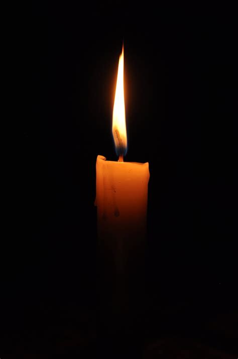 Candle Rip