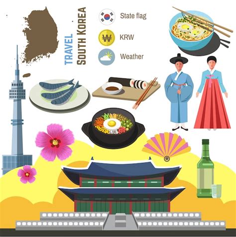 Premium Vector | South Korea culture symbol set. Travel Seoul direction ...