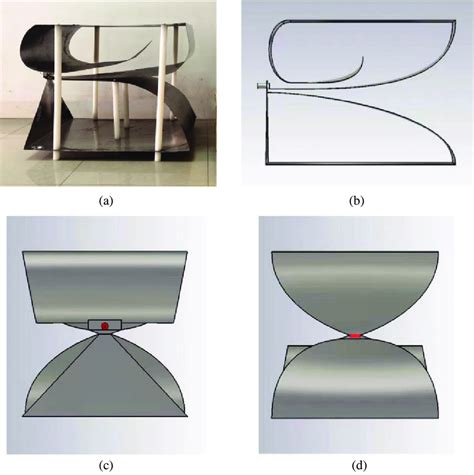 The actual picture and design drawing of the horn antenna. (a) Antenna... | Download Scientific ...