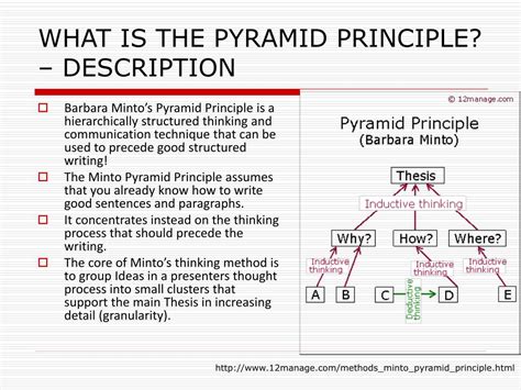 PPT - The Minto Pyramid Principle® Concept PowerPoint Presentation, free download - ID:1433672