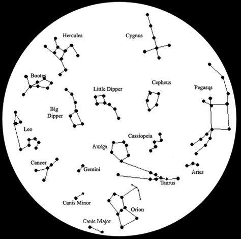 How to Build an LED Planetarium | Star constellations for kids, Constellations, Star constellations