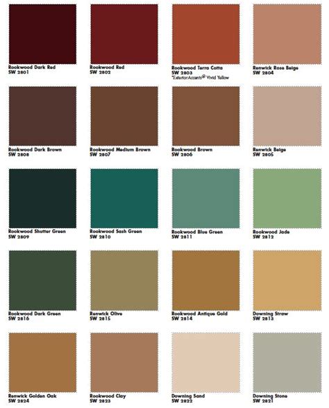 Georgian palette (Heritage Georgian color examples) 1714 - 1837 ...