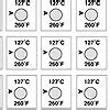 Temperature strips and stickers | Omega Engineering