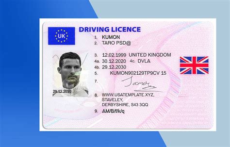 UK Drivers License PSD Template – Download Photoshop File