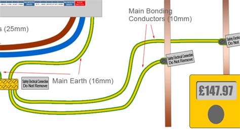 Earthing and Bonding - Part 5 Chapter 54 BS7671:2018 18th Edition ...