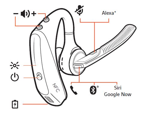 Plantronics Voyager 5200 Bluetooth Headset User Manual » ItsManual