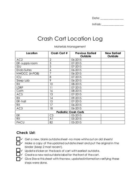 Crash_Cart_Location_Log[1]