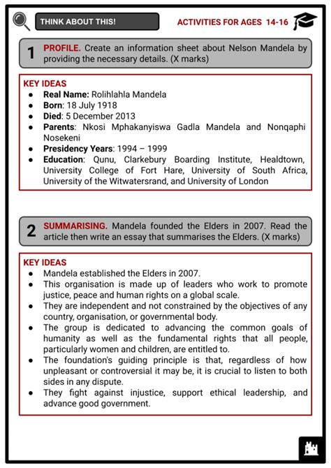 Nelson Mandela | Life, Activism, Presidency & Legacy Worksheets