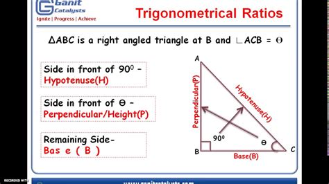 Class 10-Trigonometry All Formulas(CBSE/ICSE) - YouTube