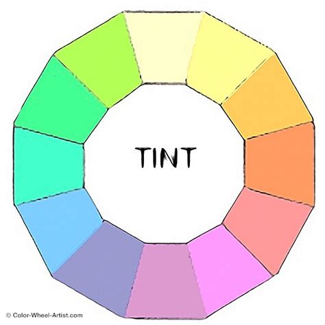 Hue, Tint, Tone and Shade. What's the difference? Color Wheel ... | Color wheel, Color wheel ...