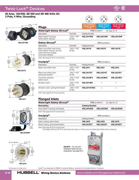 Hubbell-Wiring-Device-Kellems-Catalog