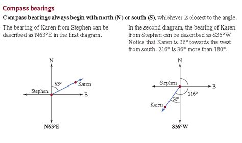 True Bearings and Compass Bearings | jp7numeracy