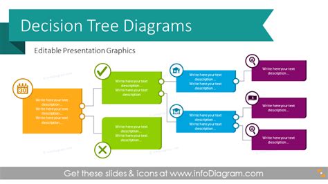 12 Creative Decision Tree Diagram PowerPoint Templates for Classification Flow Chart Infographics