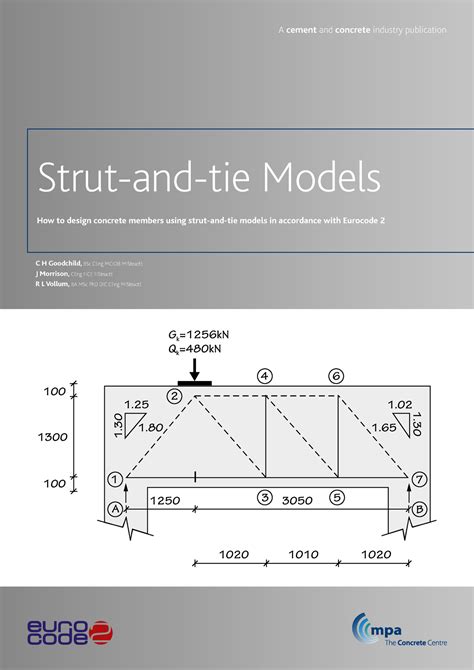 Strut-and-tie Models Concrete Institute 230216 2012 15 - Gk=1256kN Qk ...